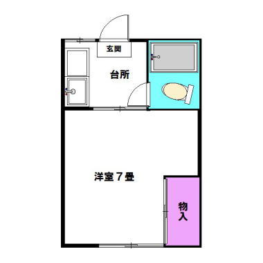 グリーンコーポⅠ、Ⅱ