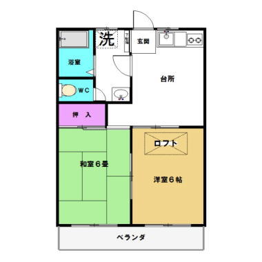 ハイツ粕谷間取